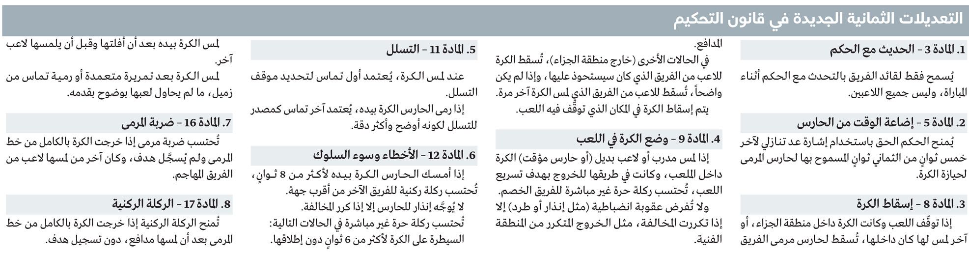 الامارات | 8 تعديلات جديدة من «فيفا» يتدرب عليها «قضاة الملاعب» في تركيا