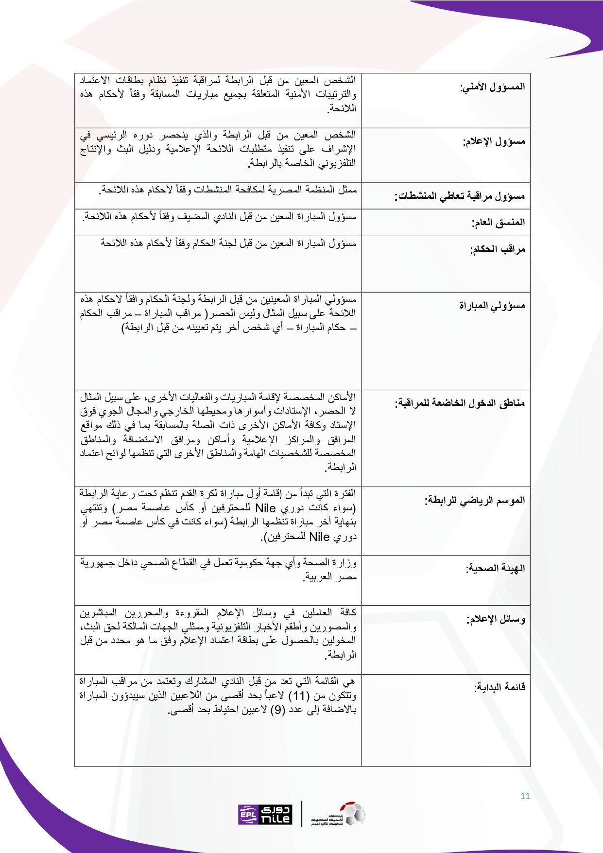 لائحة دوري Nile للموسم الجديد 2025-2026_page-0011 لائحة دوري Nile للموسم الجديد 2025-2026_page-0011