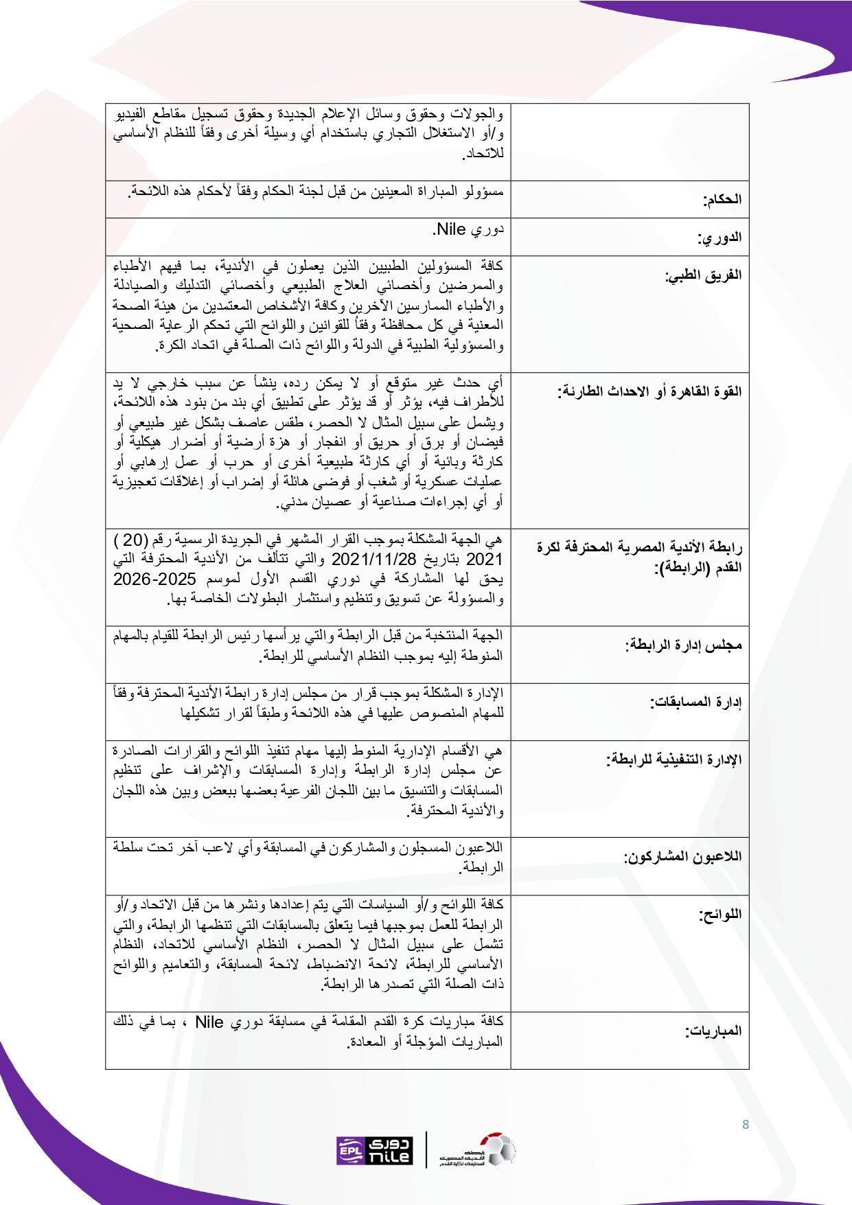 لائحة دوري Nile للموسم الجديد 2025-2026_page-0008 لائحة دوري Nile للموسم الجديد 2025-2026_page-0008