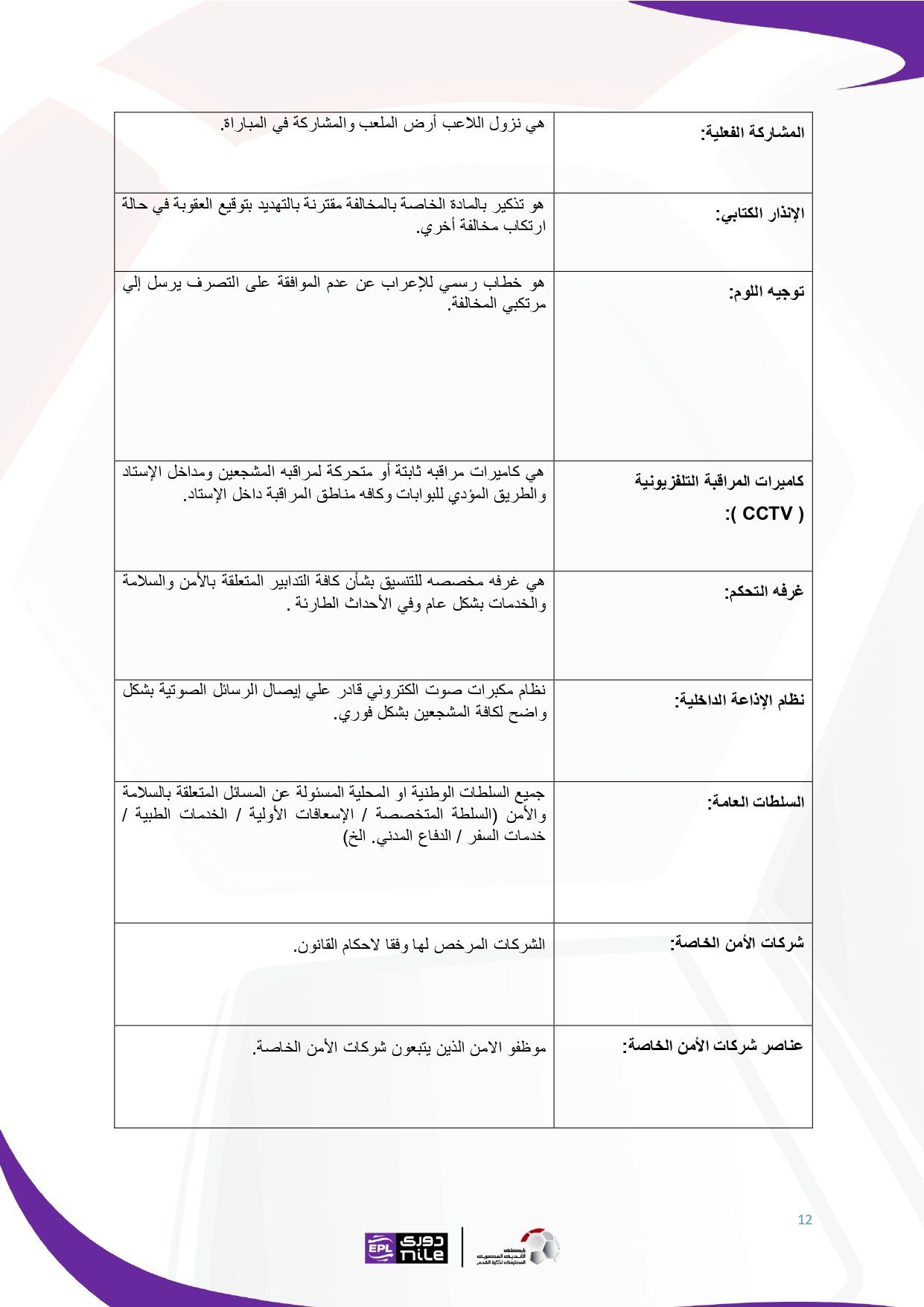 لائحة دوري Nile للموسم الجديد 2025-2026_page-0012 لائحة دوري Nile للموسم الجديد 2025-2026_page-0012
