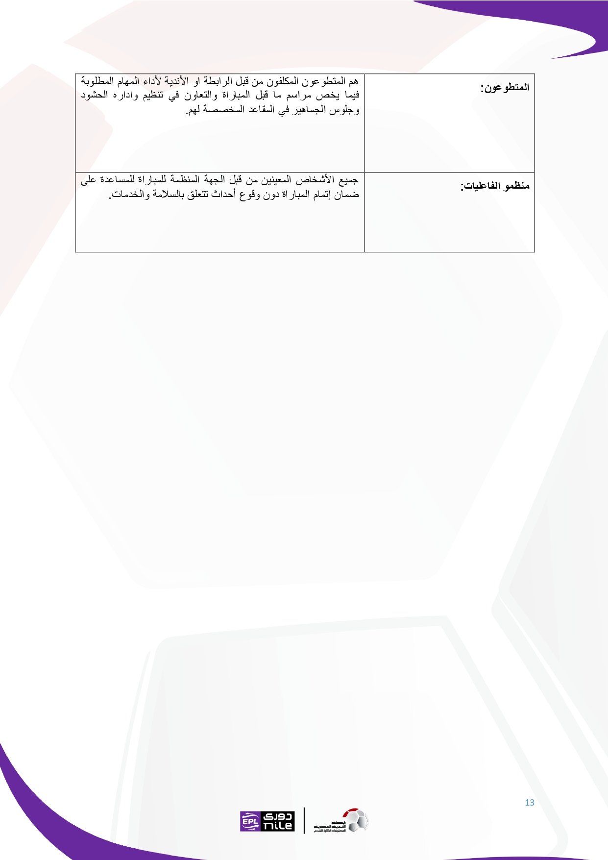لائحة دوري Nile للموسم الجديد 2025-2026_page-0013 لائحة دوري Nile للموسم الجديد 2025-2026_page-0013