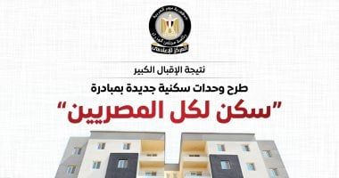 بشهادة البنك الدولى.. "سكن لكل المصريين" أول مبادرة للإسكان الاجتماعى الأخضر فى المنطقة - الخليج 365