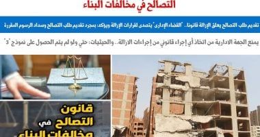 مبدأ قضائى: تقديم طلب التصالح فى مخالفات البناء يعلق الإزالة قانونا.. برلمانى