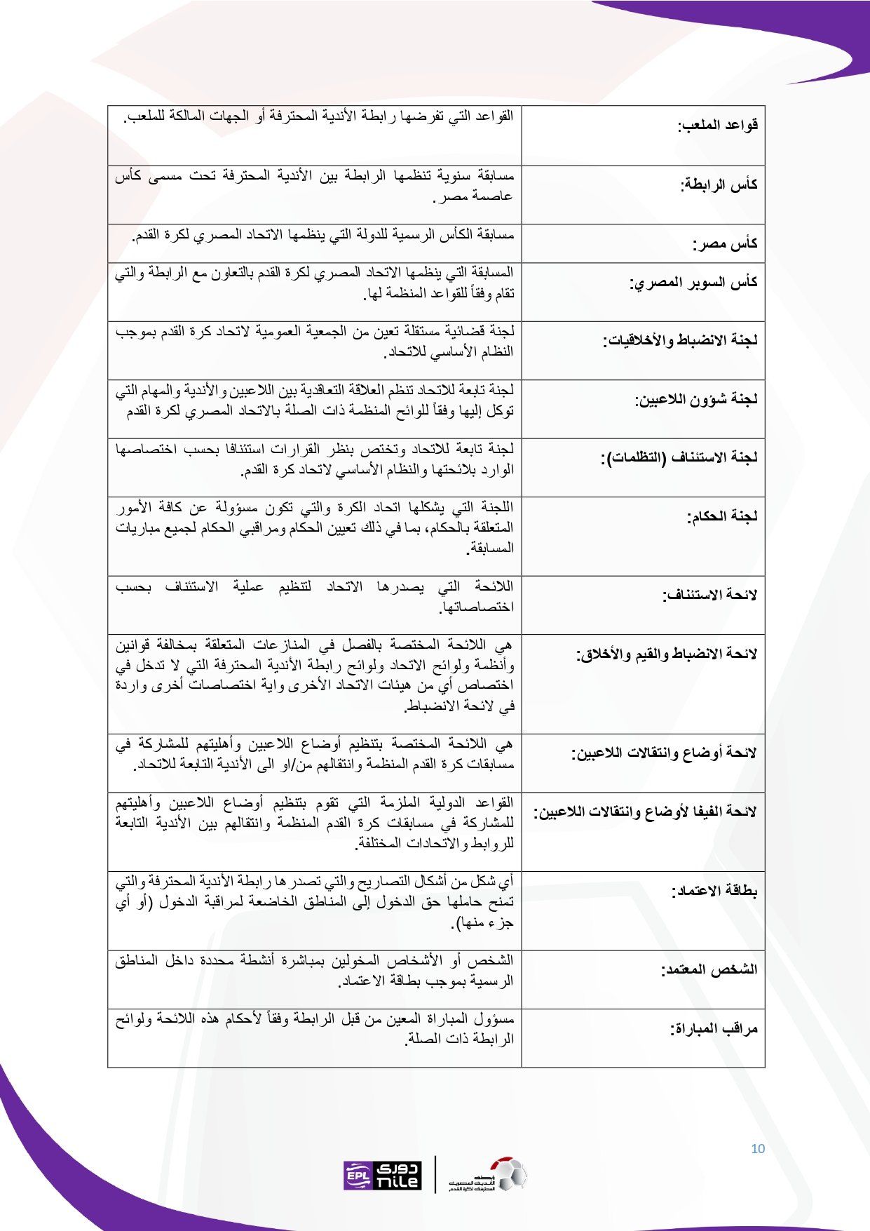 لائحة دوري Nile للموسم الجديد 2025-2026_page-0010 لائحة دوري Nile للموسم الجديد 2025-2026_page-0010