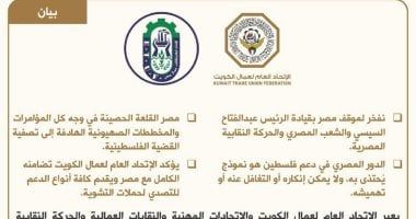 اتحاد عمال الكويت: الدور المصري في دعم فلسطين نموذج يحتذى به ولا يمكن إنكاره