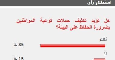 85% من القراء يطالبون بتكثيف حملات توعية المواطنين بالحفاظ على البيئة - الخليج 365