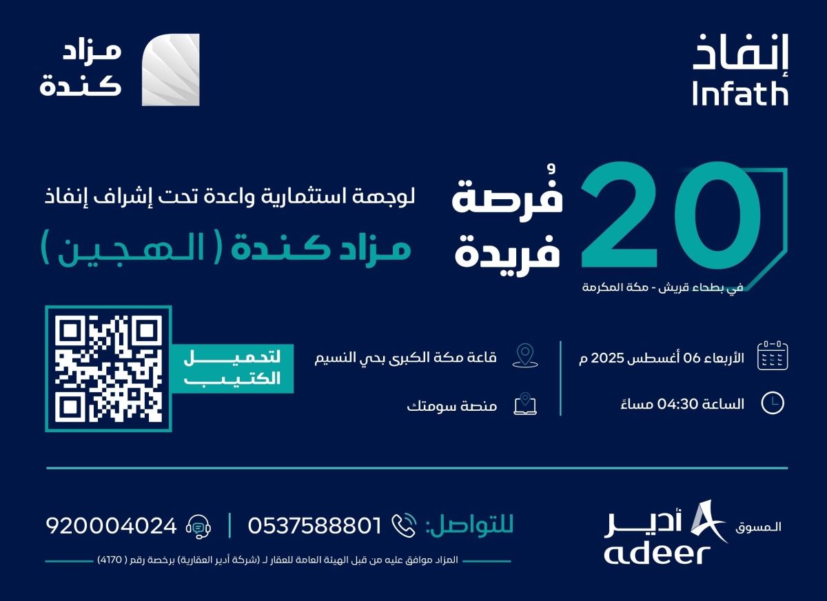 20 فرصة عقارية بمزاد كندة العلني الهجين في مكة المكرمة