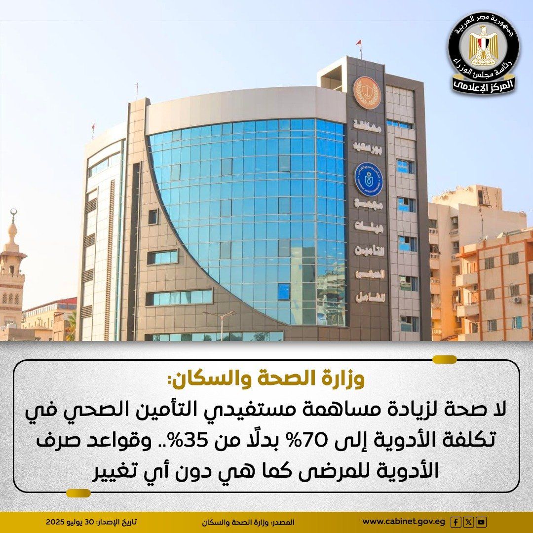 وزارة الصحة تنفى زيادة مساهمة المريض فى تكلفة الأدوية إلى 70% بدلا من 35% - الخليج 365
