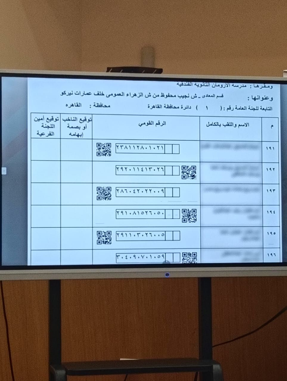 125 لجنة فرعية بالطوابق الأولى بانتخابات الشيوخ تيسيرا على كبار السن وذوى الهمم - الخليج 365
