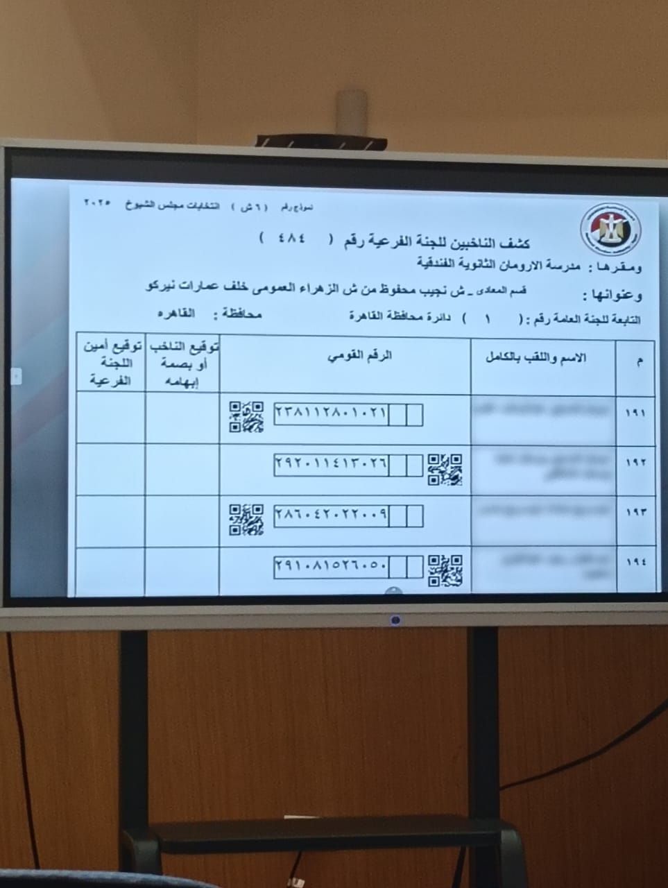 125 لجنة فرعية بالطوابق الأولى بانتخابات الشيوخ تيسيرا على كبار السن وذوى الهمم - الخليج 365