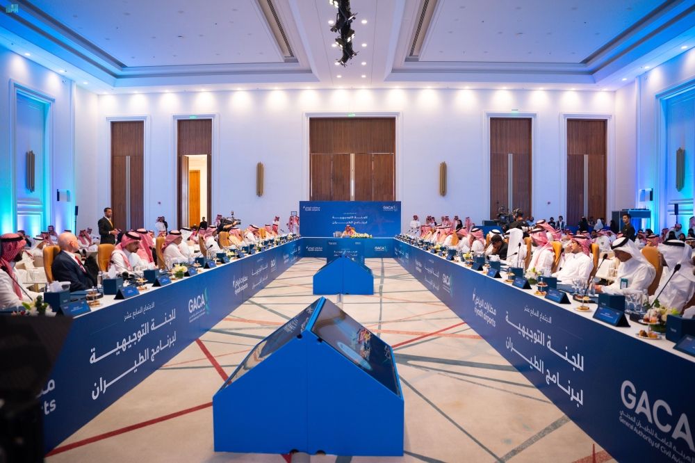 الاجتماع السابع عشر للجنة التوجيهية لتفعيل برنامج الطيران - واس