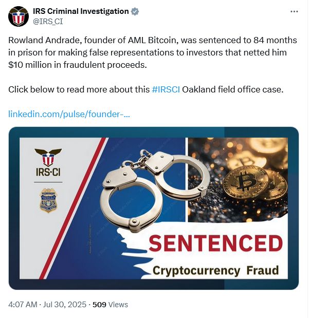 مؤسس AML Bitcoin يُحكم عليه بالسجن 7 سنوات بتهمة الاحتيال في العملات المشفرة