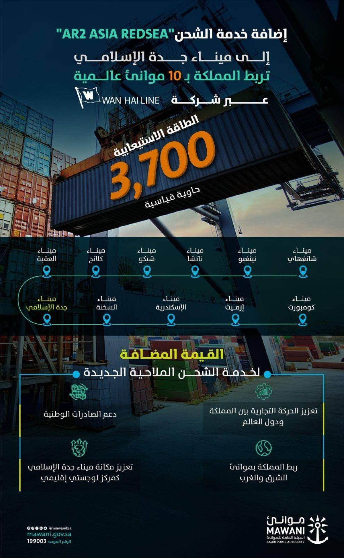 إضافة خدمة الشحن  » ar2 asia  redsea» لميناء جدة الإسلامي