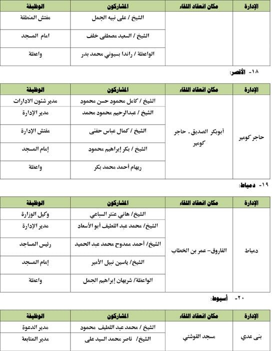 7202531158258-1--لقاء-الطفل-أغسطس-6 7202531158258-1--لقاء-الطفل-أغسطس-6