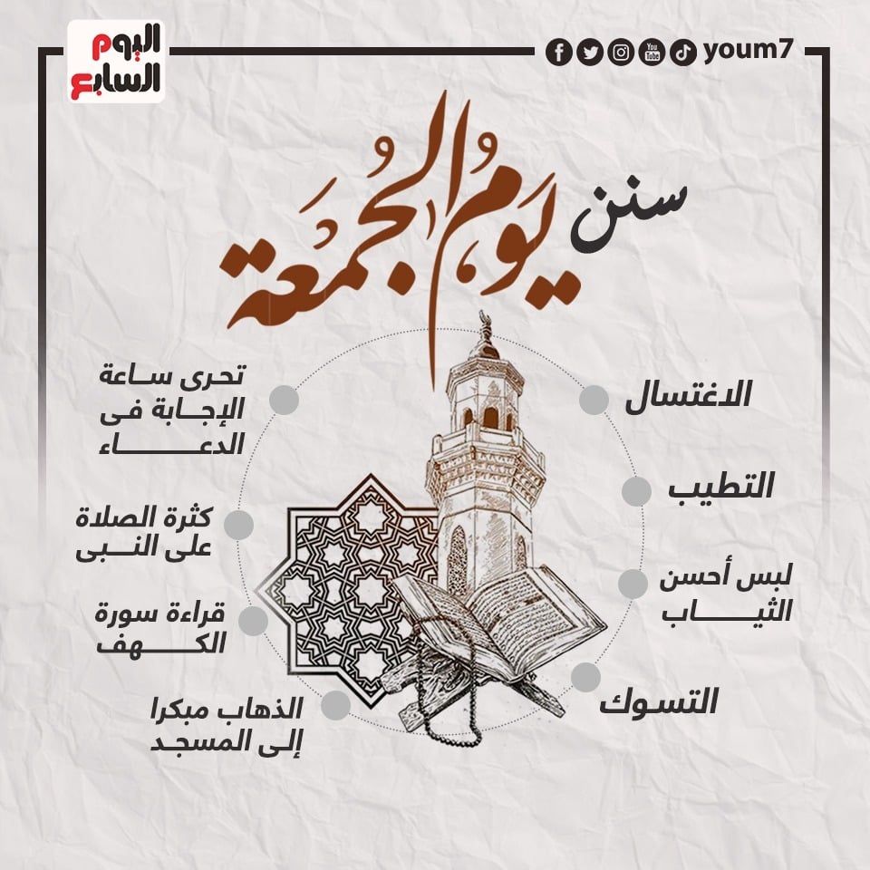 سنن صلاة الجمعة.. الاغتسال والتطيب وقراءة سورة الكهف ولبس أحسن الثياب