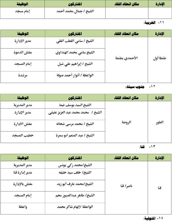 7202531158258-1--لقاء-الطفل-أغسطس-4 7202531158258-1--لقاء-الطفل-أغسطس-4