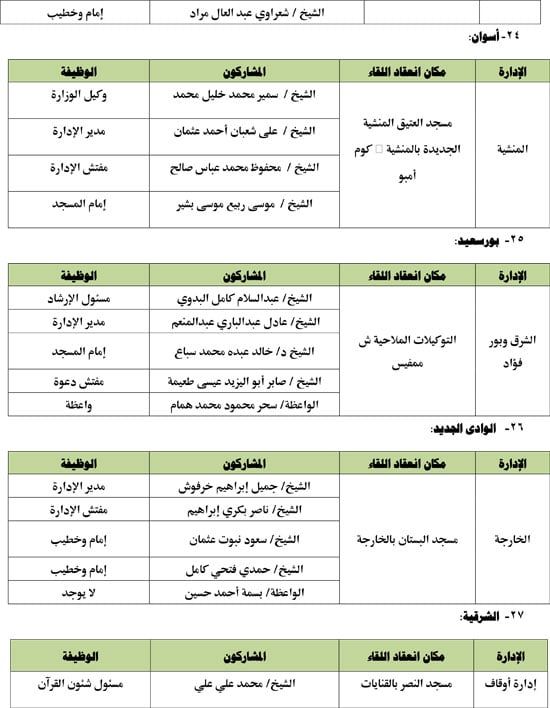 7202531158258-1--لقاء-الطفل-أغسطس-8 7202531158258-1--لقاء-الطفل-أغسطس-8