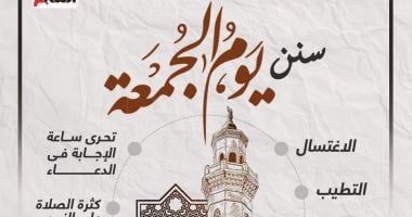سنن صلاة الجمعة.. الاغتسال والتطيب وقراءة سورة الكهف ولبس أحسن الثياب