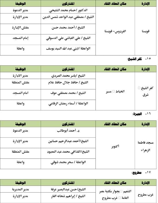 7202531158258-1--لقاء-الطفل-أغسطس-5 7202531158258-1--لقاء-الطفل-أغسطس-5