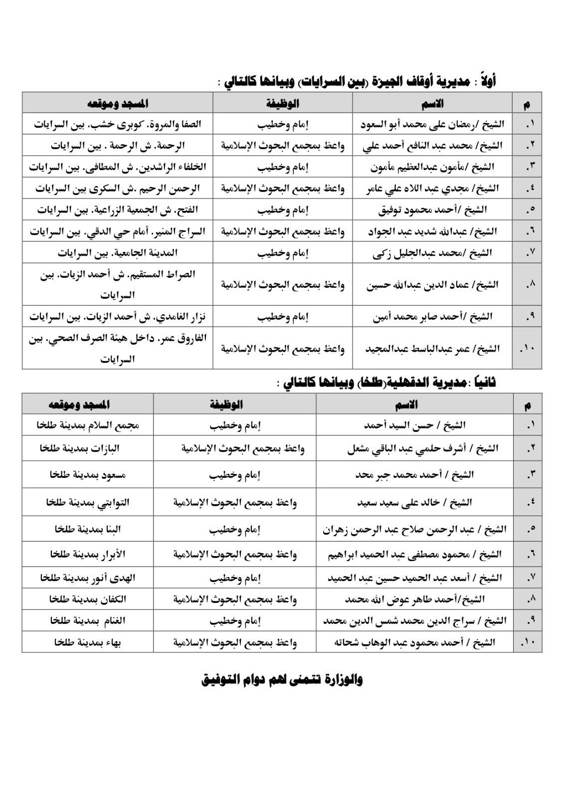 اليوم.. قافلتين دعويتين مشتركتين بين الأزهر والأوقاف إلى الجيزة والدقهلية