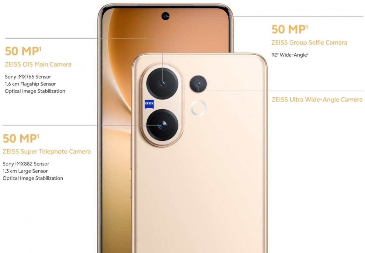 تكنولوجيا: الإعلان عن موعد إطلاق هاتف vivo V60 وتأكيد المعالج