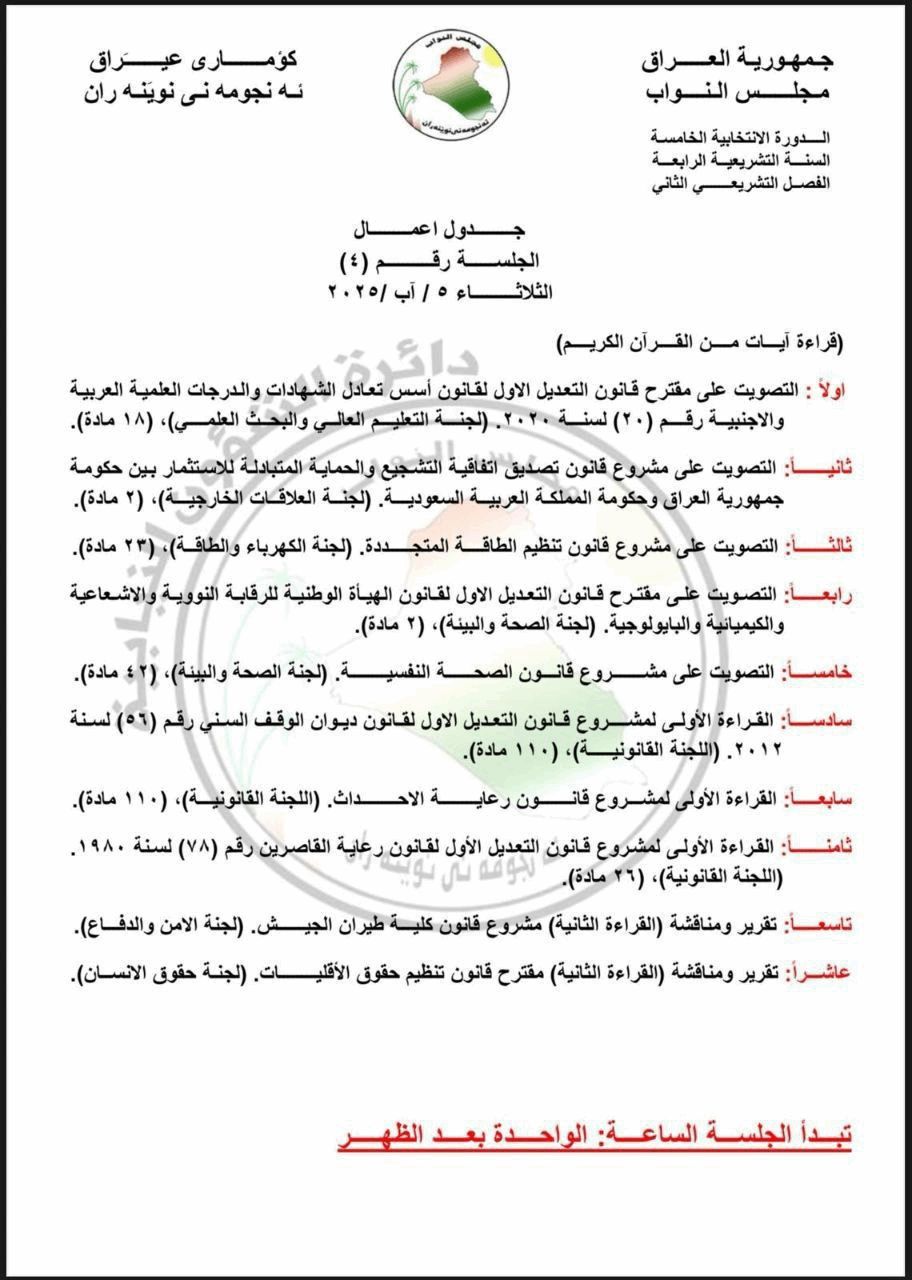البرلمان يستعد للتصويت على 5 قوانين.. ولجنة الأمن ترفع قانون الحشد لرئاسة المجلس
