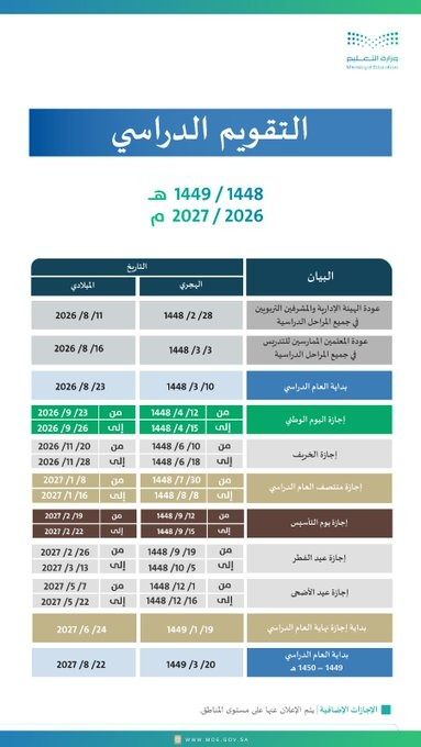التعليم تعلن التقويم الدراسي للعام 1447 / 1448هـ