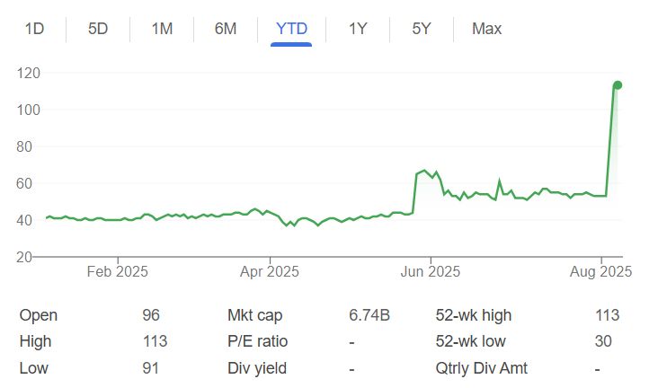 Bakkt تستحوذ على 30٪ من شركة Marusho Hotta اليابانية وتعيد تسميتها إلى bitcoin.jp