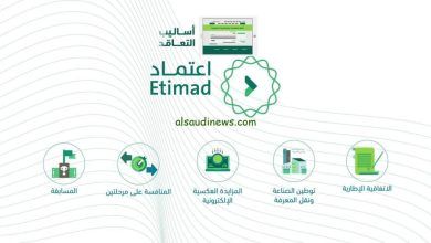 كيف تدخل منصة اعتماد عبر النفاذ الوطني الموحد؟ الخطوات المحدثة 1447