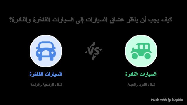 أغلى السيارات مبيعًا في عام 2024: عندما تتحوّل السرعة والفخامة إلى أرقام فلكية!