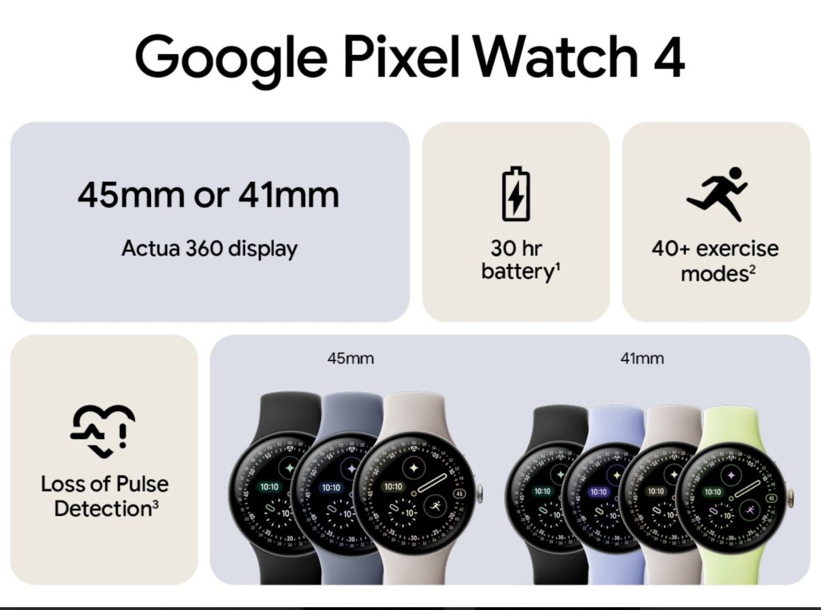 تكنولوجيا: تسريبات جديدة تكشف تقريبًا كل شيء عن Pixel Watch 4