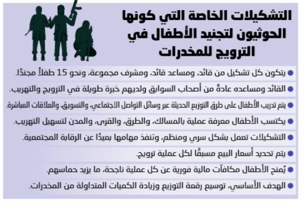 البـراءة تهـرب المخدرات