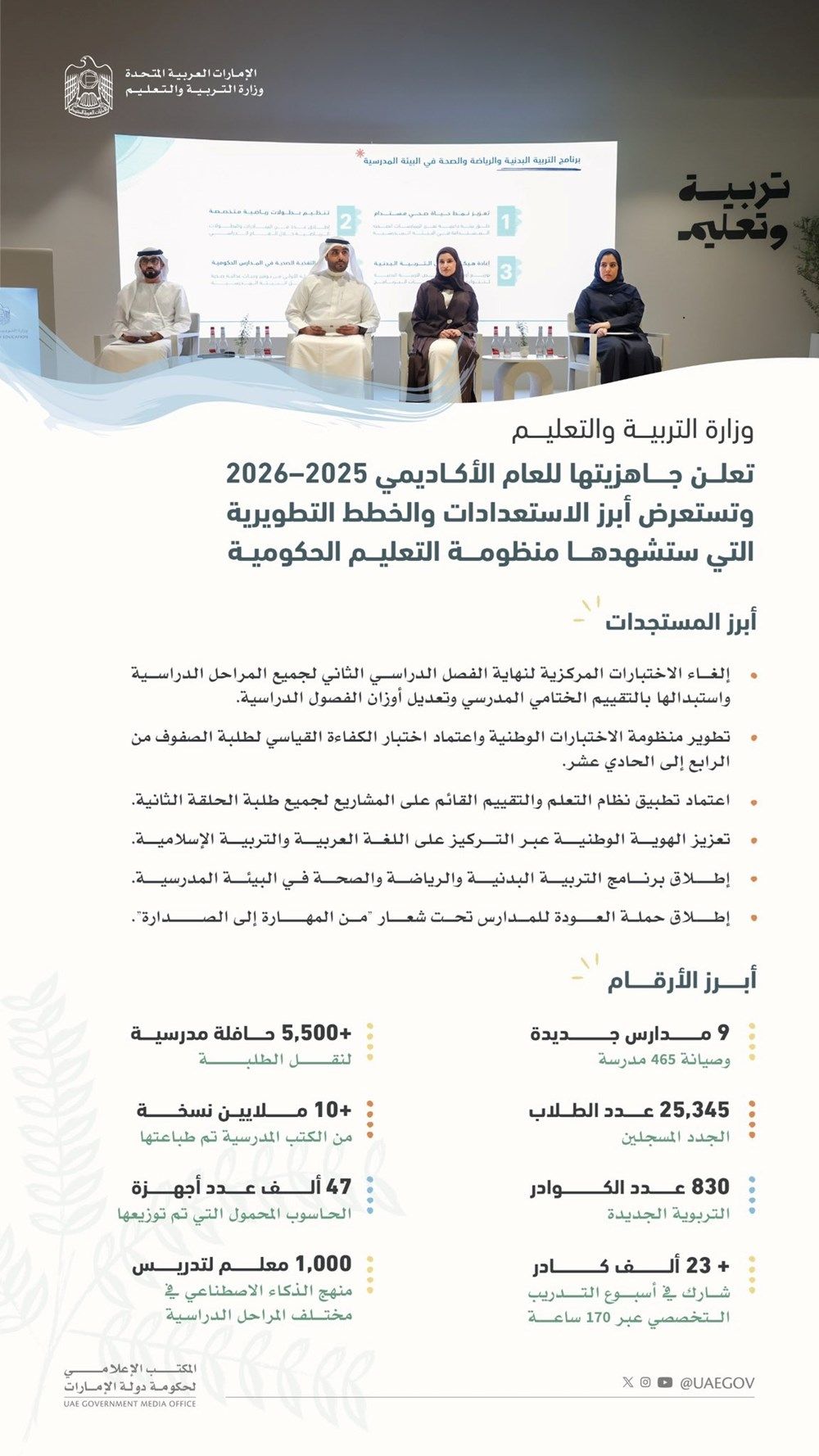 خلال الإحاطة الإعلامية.. "التربية والتعليم" تعلن عن تحديثات جديدة