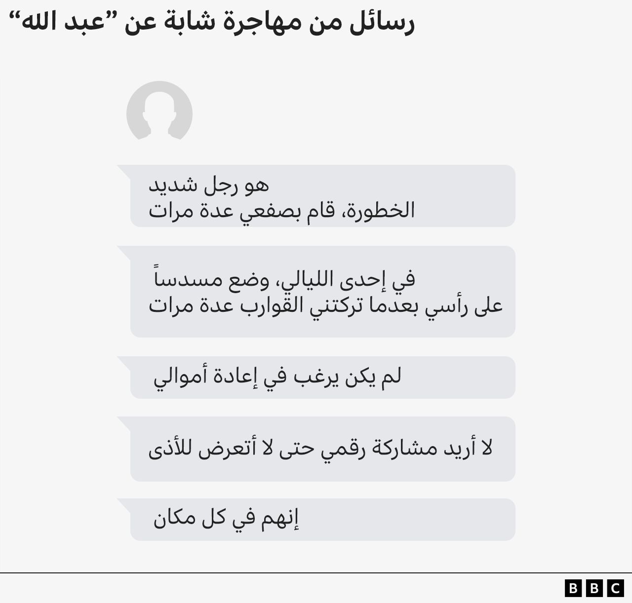 تحقيق سري لـBBC يكشف عن شبكة عصابة تهريب خطيرة تنشط في فرنسا والمملكة المتحدة