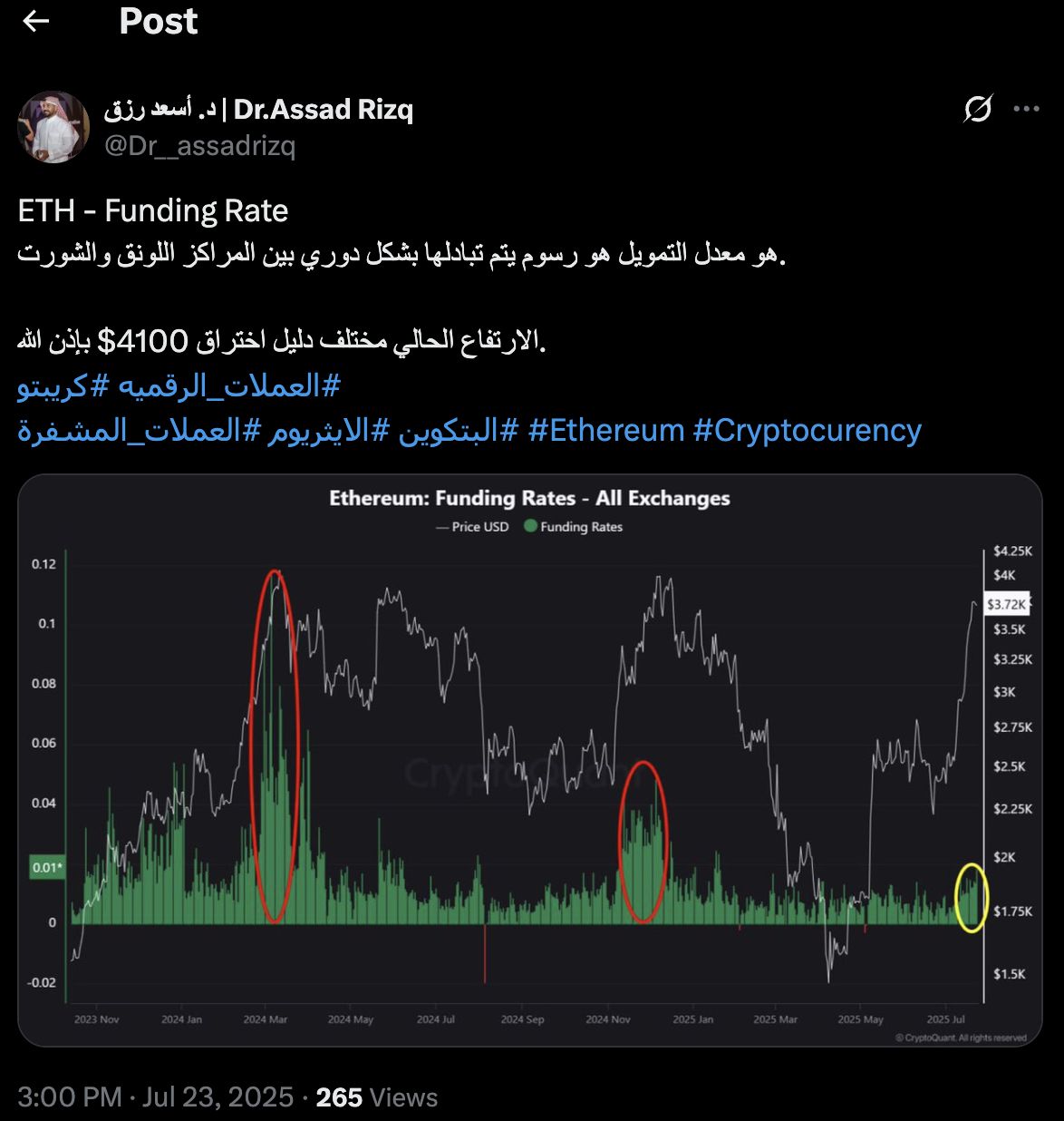 الإيثيريوم يكتسب زخمًا في الشرق الأوسط بدعم إماراتي وتدفقات عالمية قياسية