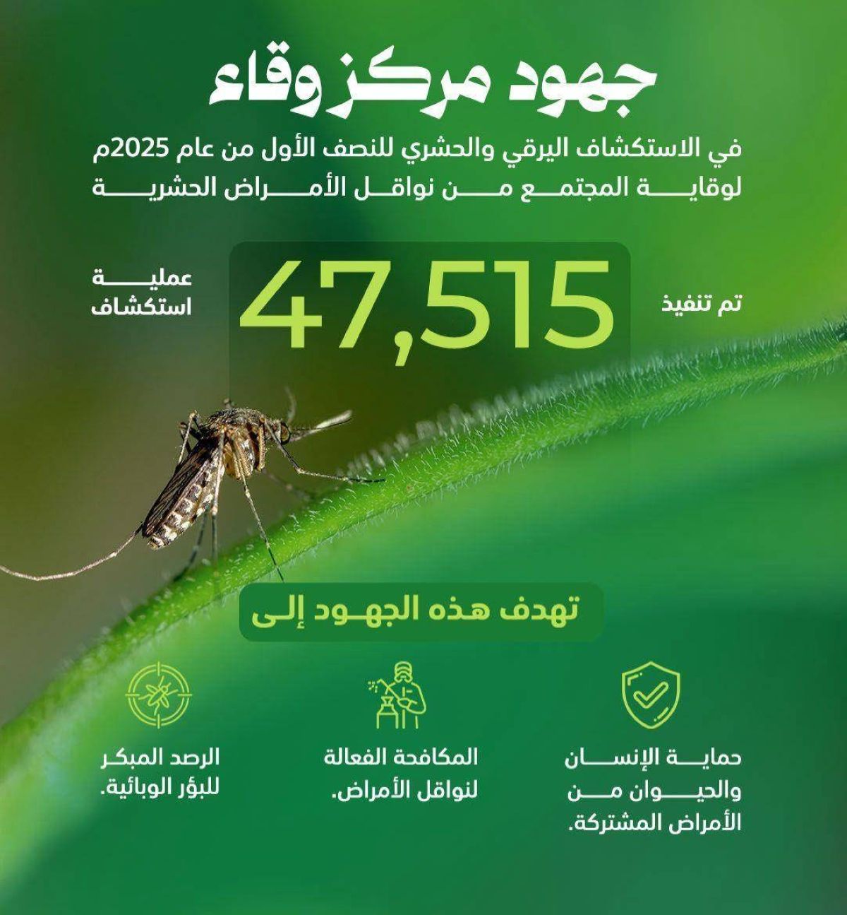 «وقاء» تؤكد التزامها بالوقاية والمكافحة للحفاظ على الصحة العامة والصحة الحيوانية
