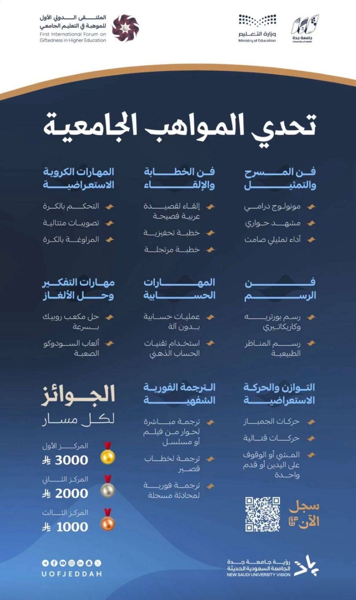 جامعة جدة تطلق مسابقة “مواهب جامعية” لطلاب التعليم الجامعي بالسعودية 