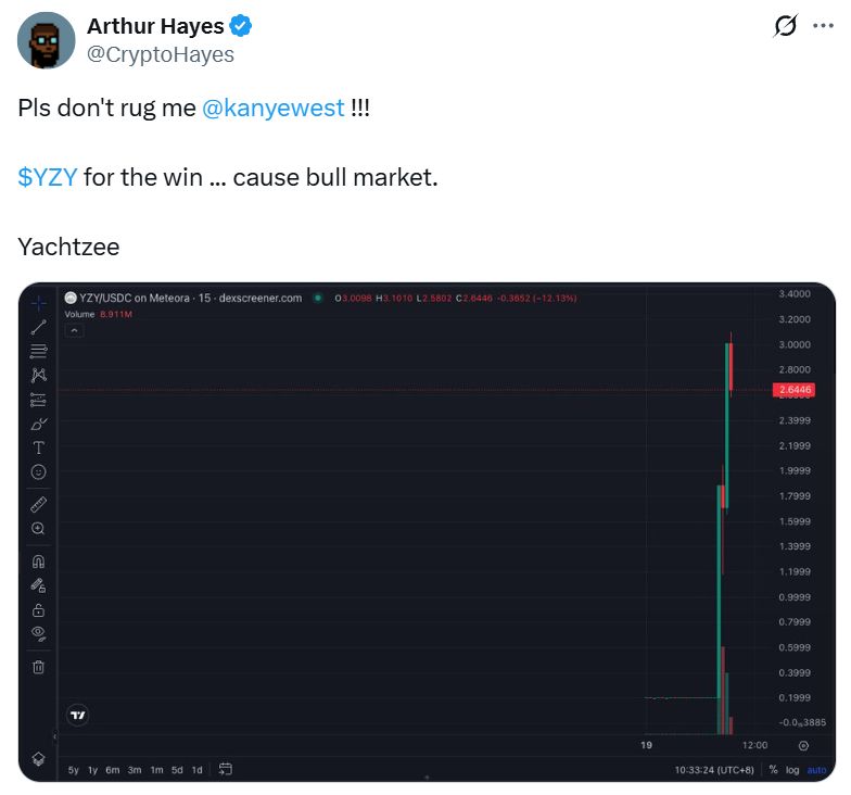 عملة الميم YZY الخاصة بـ كانييه ويست تصل إلى 3 مليارات دولار قبل أن تتراجع بسبب مخاوف من تداول المطلعين