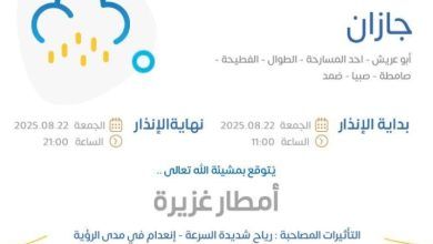 تساقط أمطار غزيرة على منطقة جازان من المركز الوطني للأرصاد