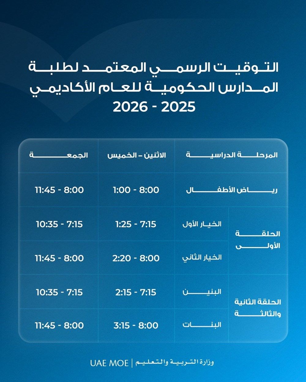 «التربية والتعليم» تعلن عن التوقيت الرسمي لطلبة المدارس الحكومية