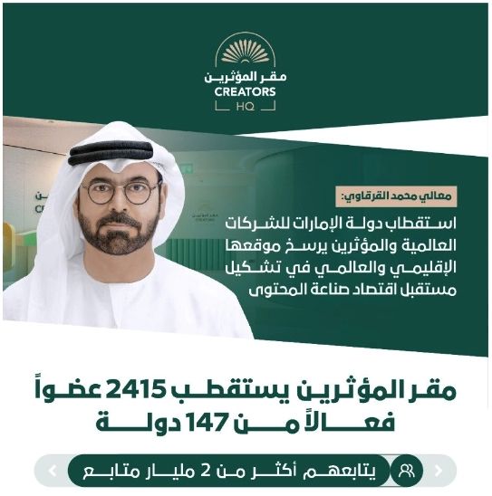 مقر المؤثرين يستقطب 2415 عضواً فعالاً من 147 دولة يتابعهم أكثر من ملياري متابع