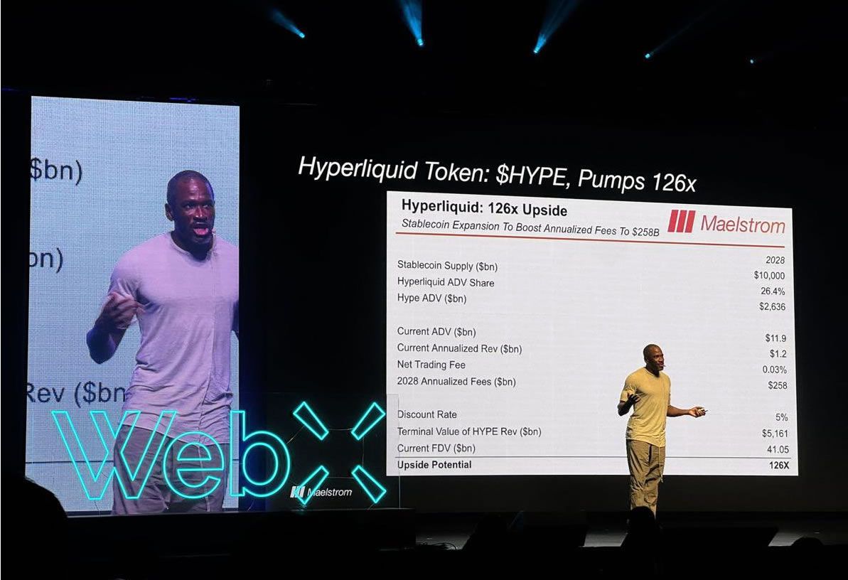 ارتفاع Hyperliquid بعد توقع آرثر هايز مكاسب تصل إلى 126 ضعفًا في طوكيو