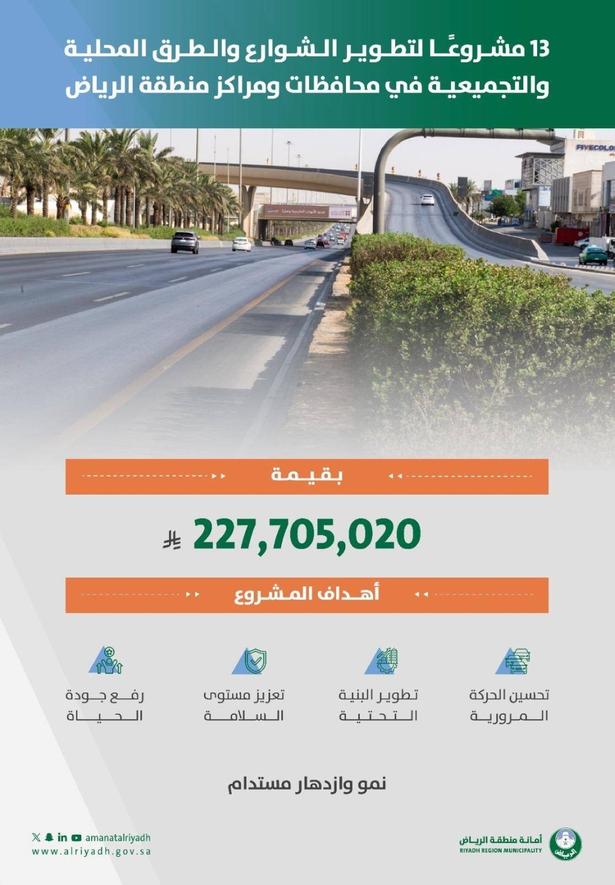 أمانة الرياض تنفذ 13 مشروعا لتطوير الشوارع والطرق المحلية والتجميعية بالمنطقة