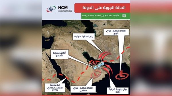 حالة جوية متوقعة من الأربعاء إلى الجمعة