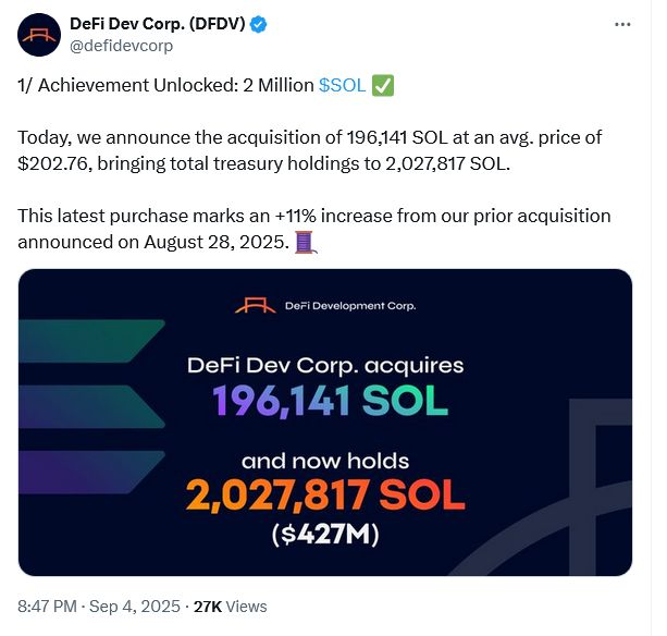 شركة DeFi Development Corp ترفع احتياطياتها من سولانا إلى أكثر من 400 مليون دولار بعد أحدث عملية شراء