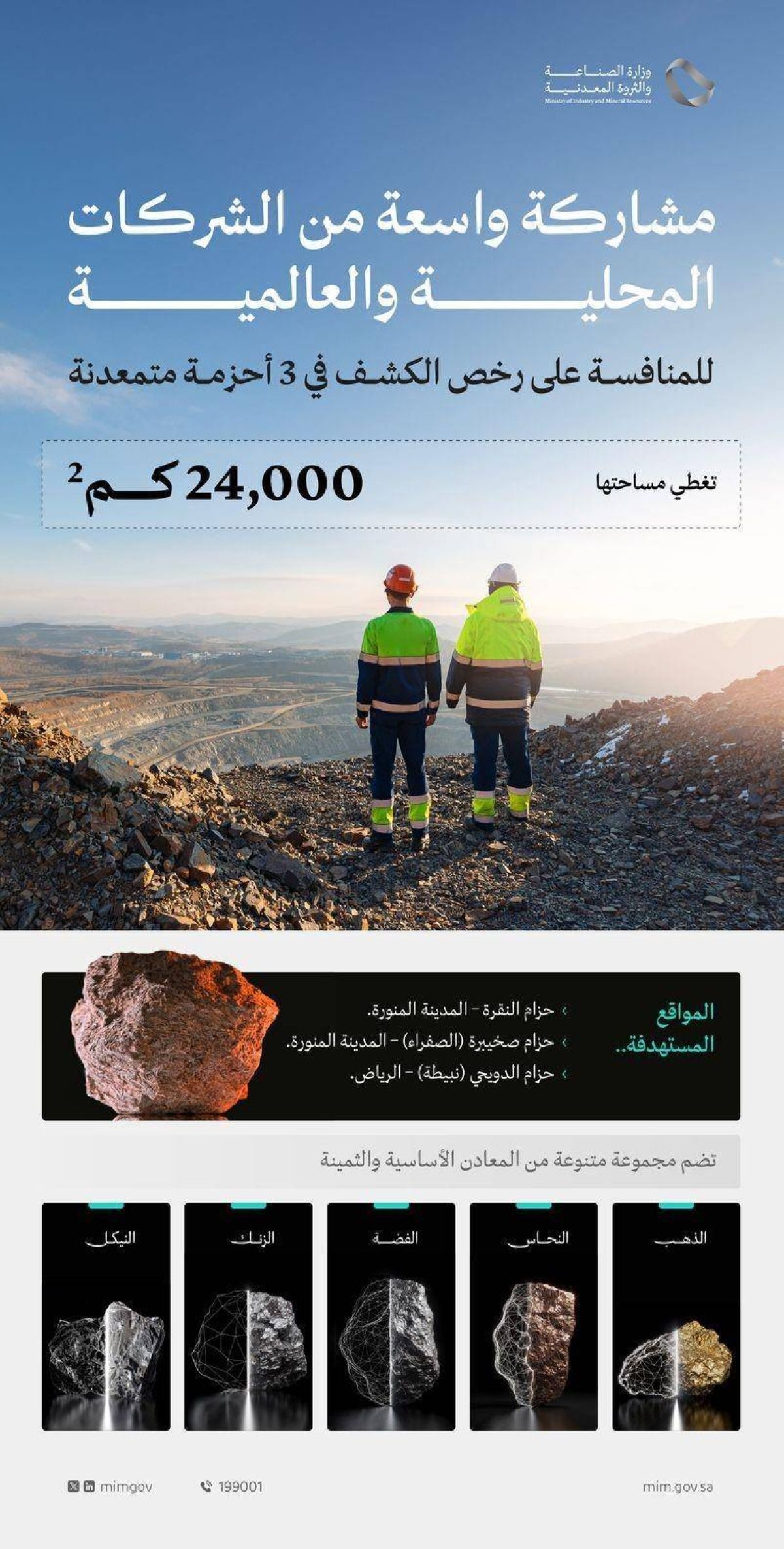 31 شركة محلية وعالمية تشارك في مرحلة المنافسة العلنية على رخص الكشف في ثلاثة أحزمة متمعدنة بالمملكة