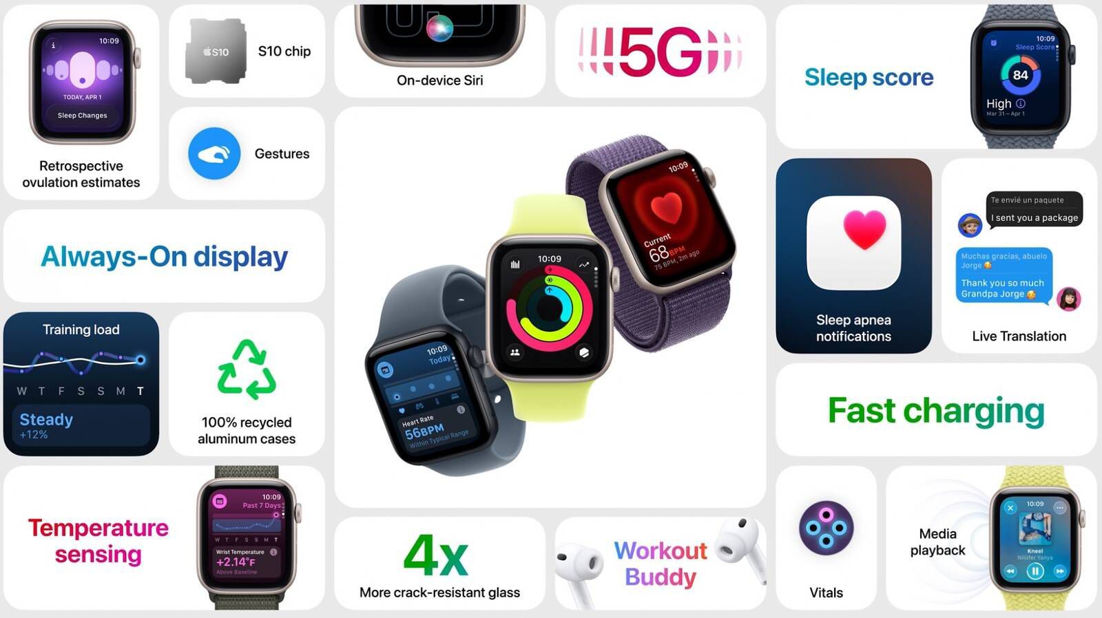 تكنولوجيا: آبل تقدم Apple Watch SE 3 بسعر اقتصادي وتصميم بلاستيكي ملون #AppleEvent
