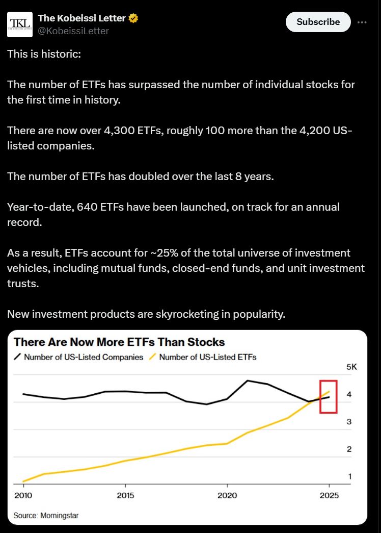 تقرير: BlackRock تدرس ترميز صناديق ETF فيما تحذّر JPMorgan من تحوّل في الصناعة