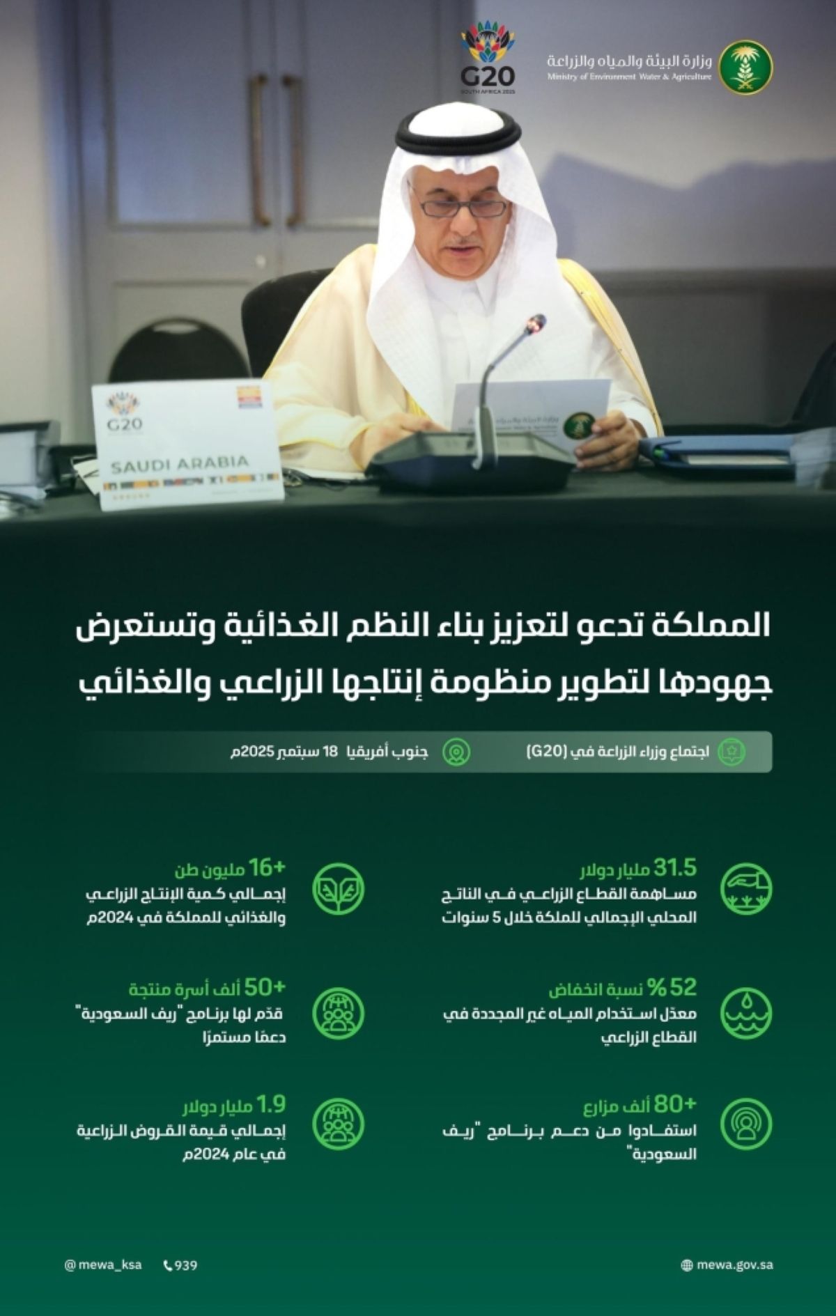 المملكة تؤكد التزامها بالعمل الجماعي لبناء نظم غذائية مرنة تحقيقا للأمن الغذائي الإقليمي والعالمي