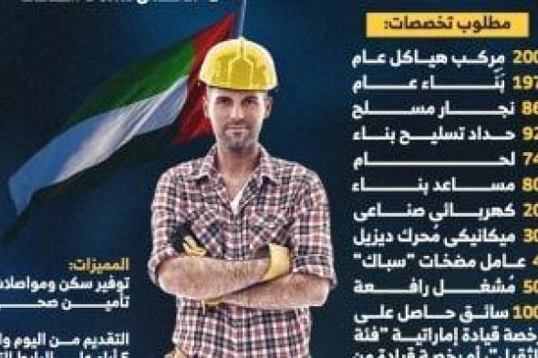 وظائف فى الإمارات برواتب تصل إلى 4000 درهم شهريا.. التفاصيل